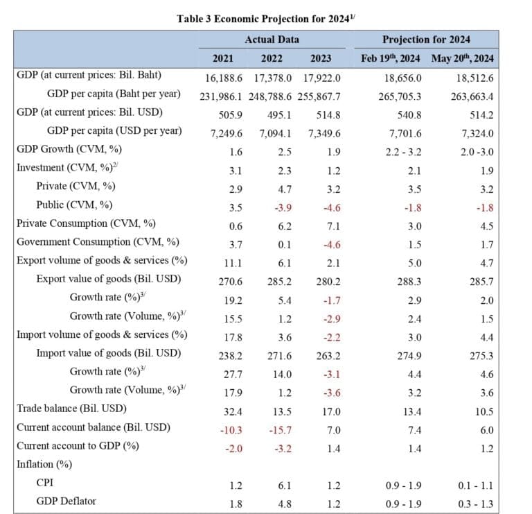 ewt_dl_link.php_page-0001