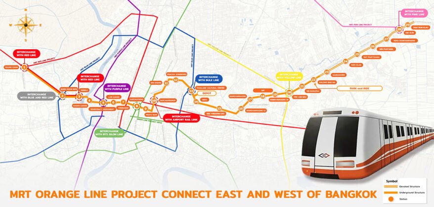 orange-line-stations-878x420