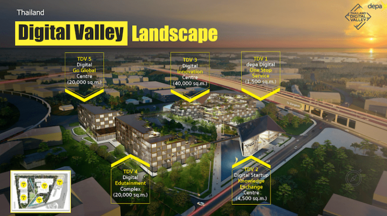 Thailand-Digital-Valley