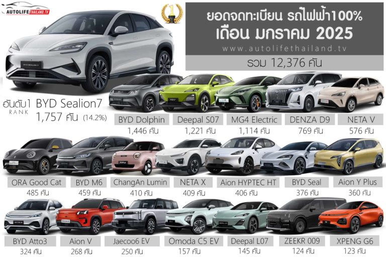 EV_overall_jan_2025_facebook-copy