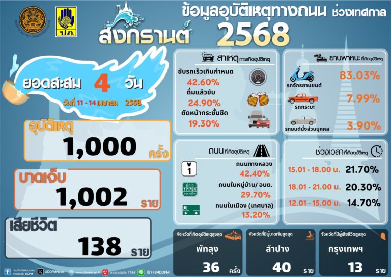 CC93F03AAB02212120EADC2F91548F66