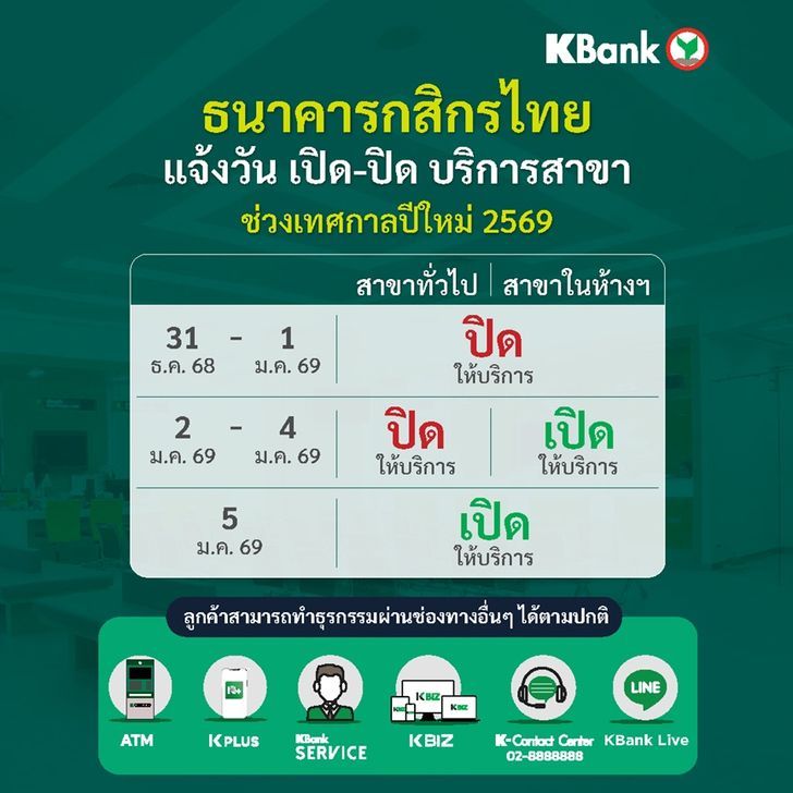 kbank