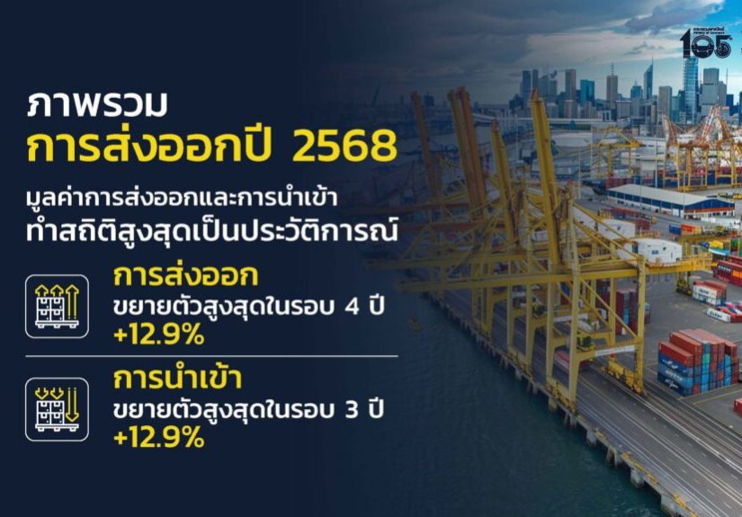 PPT_Export_Dec_2025-draft2_Page_25-1024x576