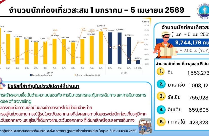 663287355_1502233705023218_5487675908864723908_n