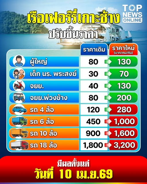 665644726_1446356620862452_5079688370957412364_n