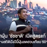 KLBz79UwCcUzskNnDhUo