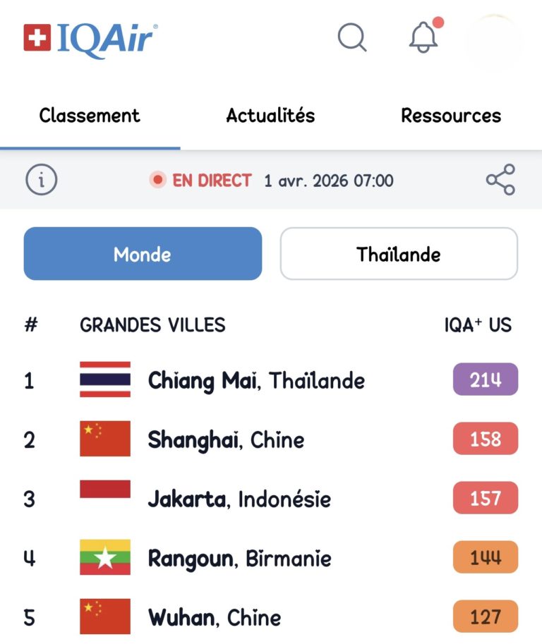 Screenshot_20260401_082801_com_airvisual_MainActivity