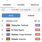 Screenshot_20260404_081145_com_airvisual_MainActivity