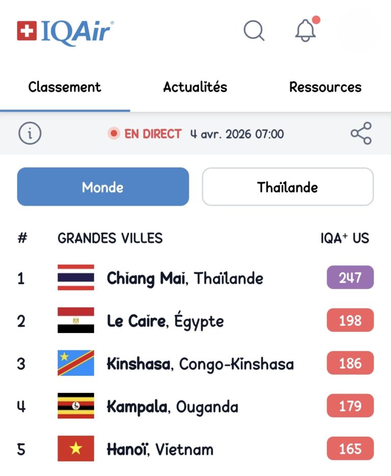 Screenshot_20260404_081145_com_airvisual_MainActivity