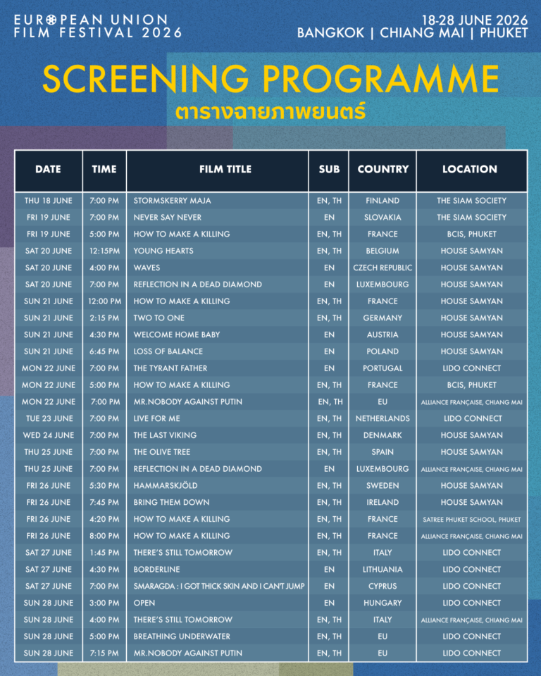 00_Screening Programme