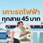 COVER_BKKTRAIN45THB_260624_0.jpg
