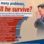 1-web-anutin-poll-translate-768x1365