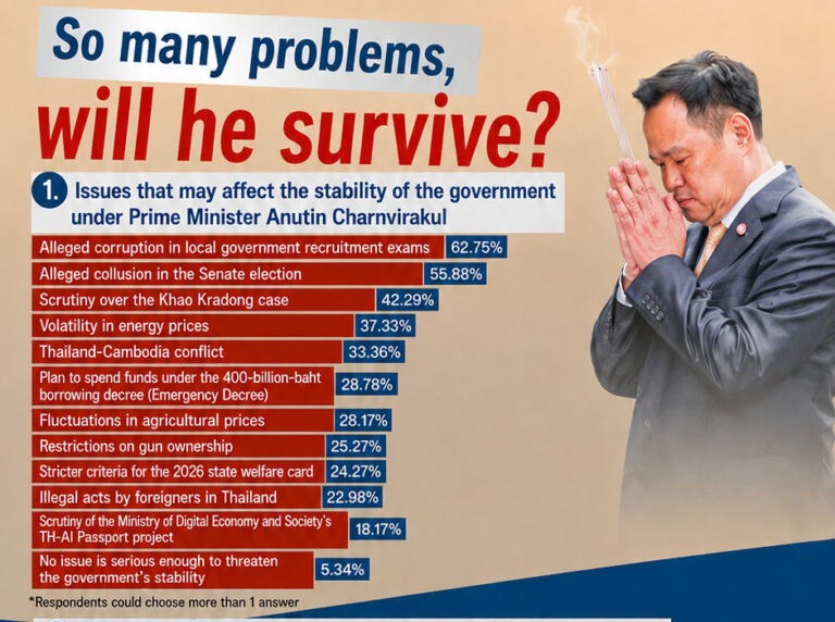 1-web-anutin-poll-translate-768x1365