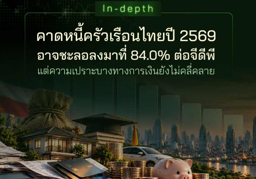 TH-Household-Debt-IDP209-2026-10-12v2